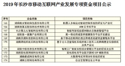 ky.com智能项目囍获市移动互联网项目立项